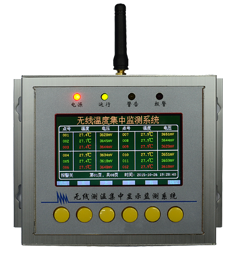 集中式无源无线测温管理系统YLTCW-B